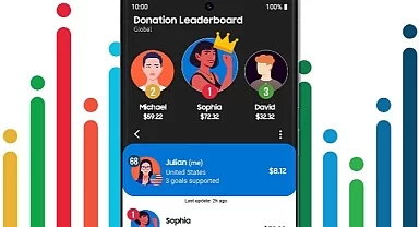 Samsung, Galaxy kullanıcılarını Küresel Amaçlar’ı ileriye taşıma konusunda motive ediyor