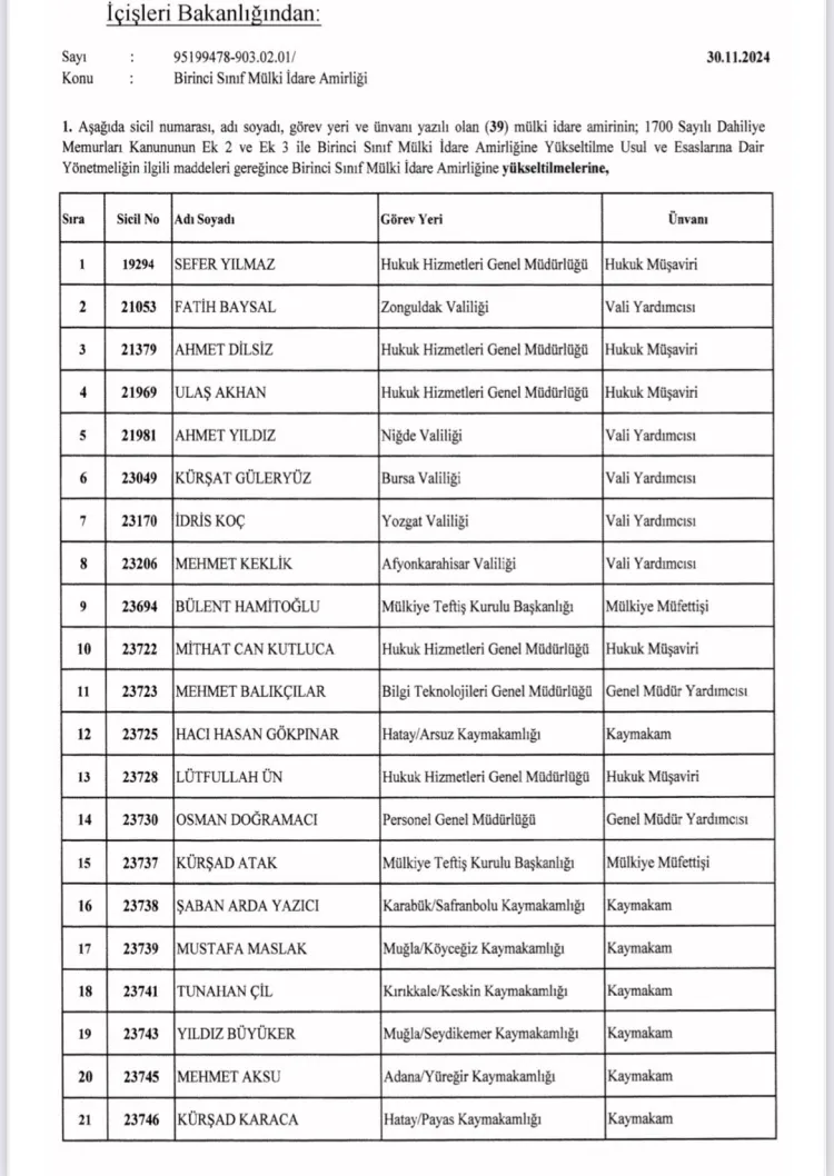 1. Sınıf Mülki İdare Amirliği'ne terfiler Resmi Gazete'de haberi