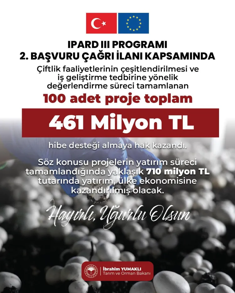 100 projeye 461 milyon 'tarımsal' hibe haberi