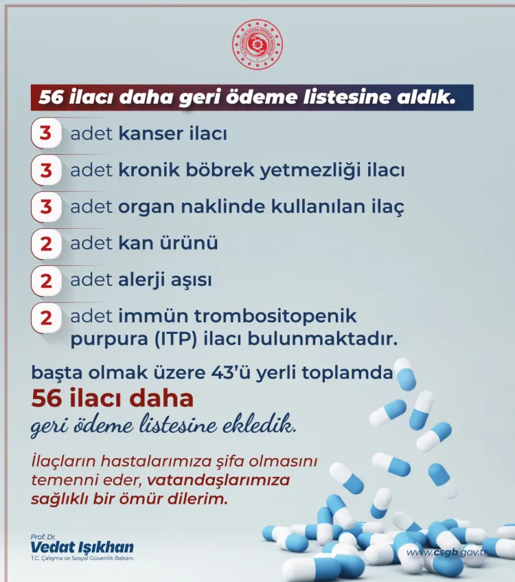 56 ilaç daha SGK'nın geri ödeme listesinde haberi