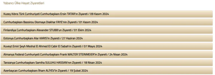 6,5 milyonu aşkın kişi Ata'nın huzuruna çıktı