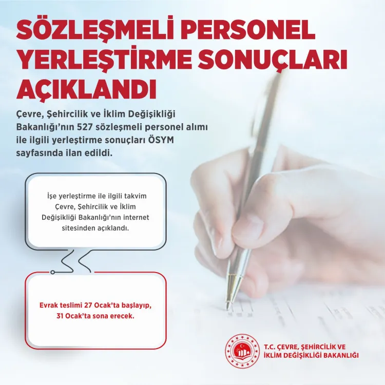 Çevre Şehircilik'te 572 sözleşmeli personel işe yerleşti haberi