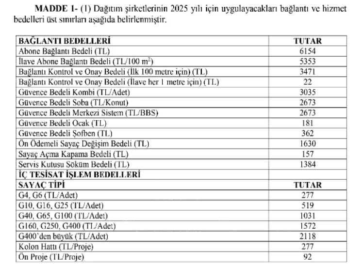 EPDK hizmet bedelleri ve YEKDEM maliyetlerini güncelledi