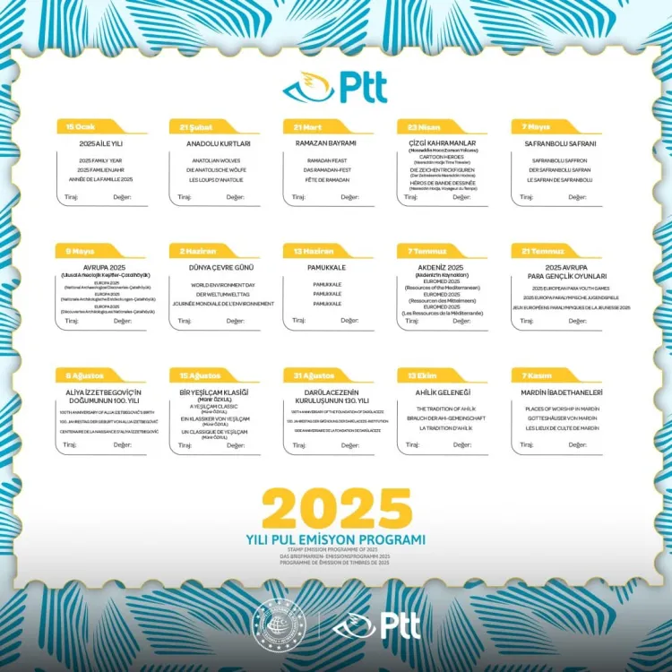 PTT, 2025'te tedavüle sunacağı pulları belirledi