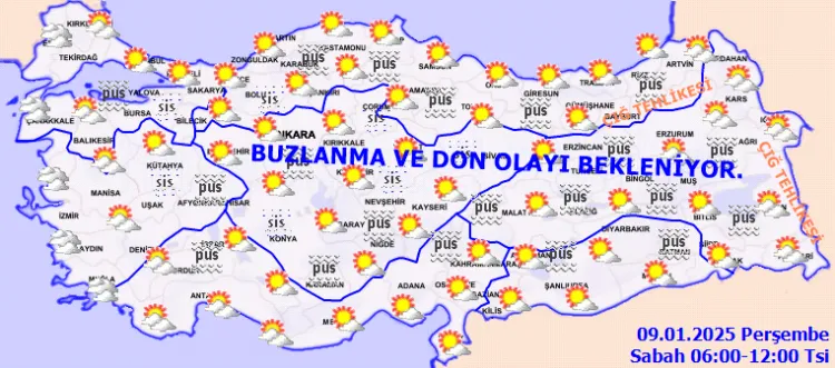 Yurtta bugün hava nasıl? haberi