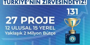 Bayburt Üniversitesi, ÜNİDES Projelerinde Türkiye Birincisi! Haberi