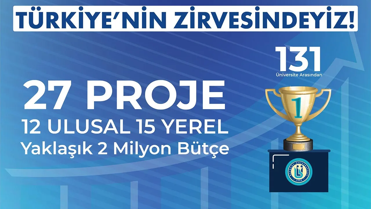 Bayburt Üniversitesi, ÜNİDES Projelerinde Türkiye Birincisi! Haberi