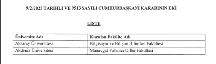 2 üniversiteye yeni fakülte kuruldu haberi