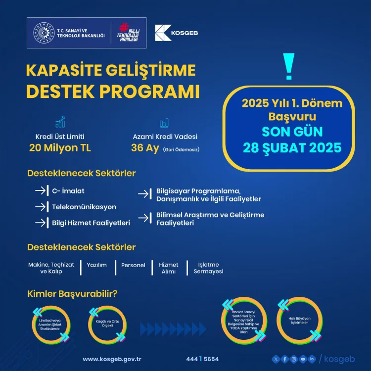 KOSGEB başvurularında son gün haberi