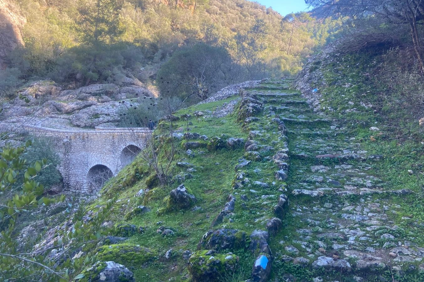 Konya'da bı̇r tarı̇h rotası daha turı̇zme kazandırıyor haberi