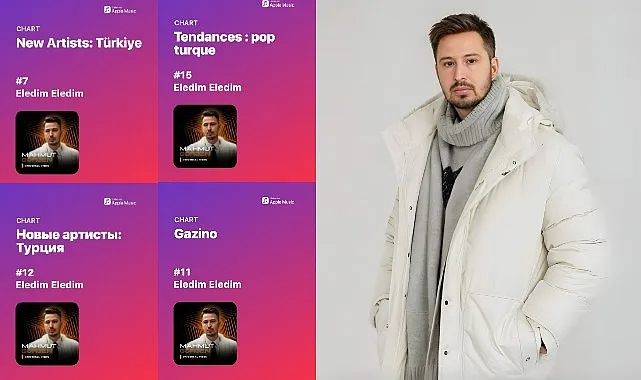 Mahmut Görgen ve Fatih Doğukan Yılmaz'ın 'Eledim Eledim' Şarkısı Apple Music Listelerine Fırtına Gibi Girdi haberi